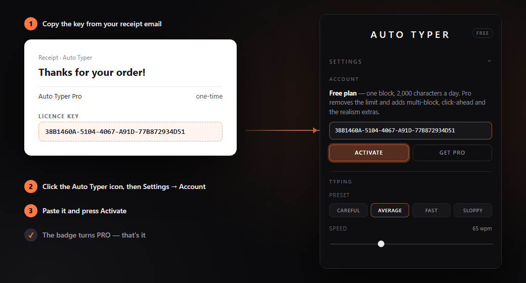 The receipt email with the licence key, and Auto Typer's side panel open at Settings, Account, with the key pasted and the Activate button highlighted
